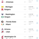 Illustration for article titled Saturday College Football Thread